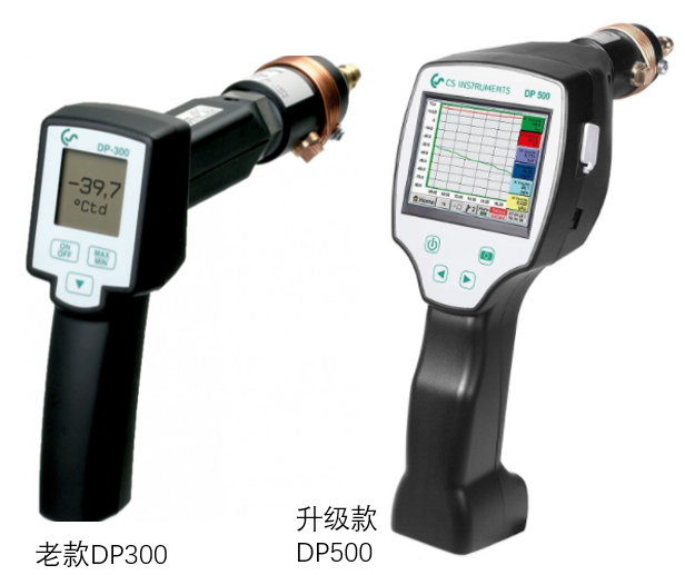 CS DP-300升級(jí)款