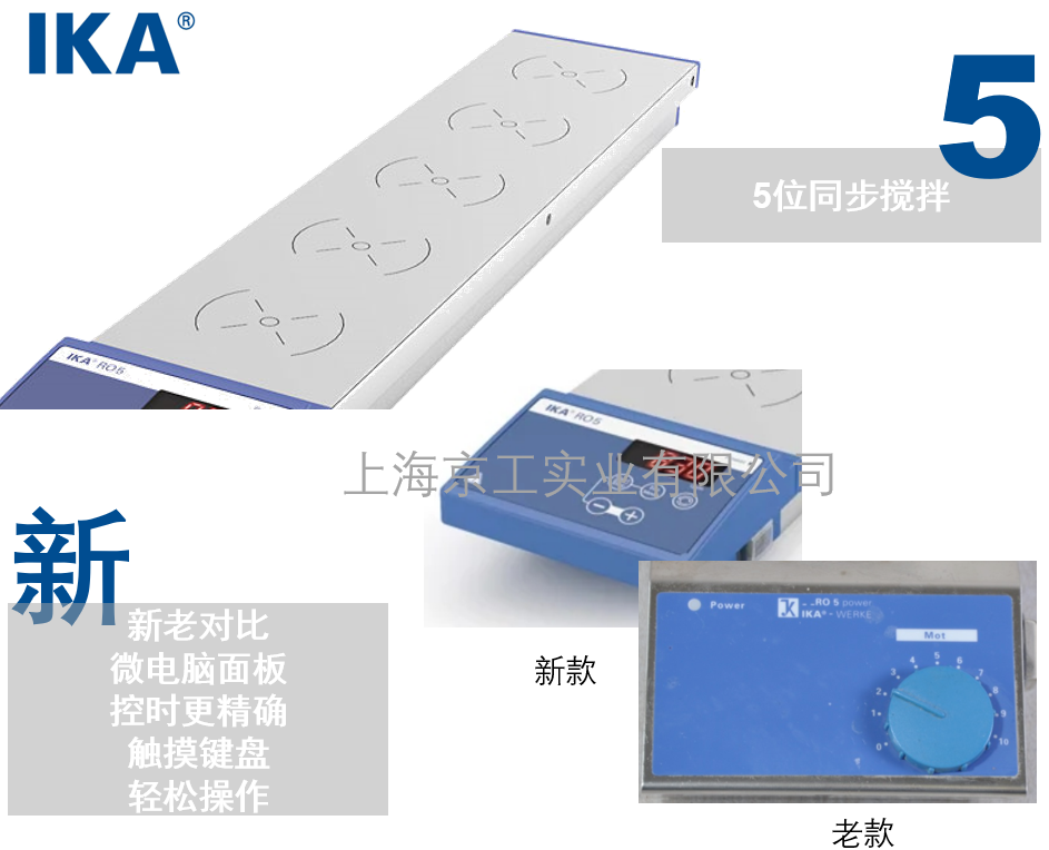 IKA RO5產(chǎn)品特點