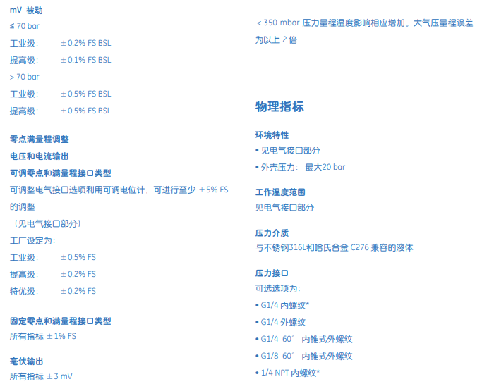 PTX技術參數(shù)