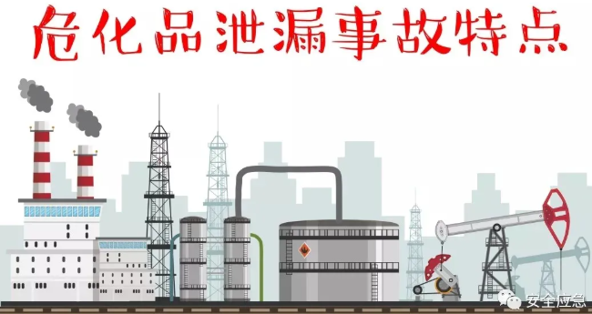 ?；沸孤妒鹿侍攸c(diǎn)